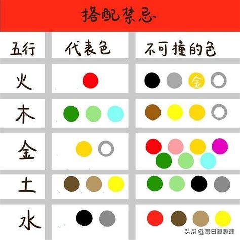 顏色的五行|【五行顏色查詢】五行顏色查詢：破解你的五行屬性和適合色彩，。